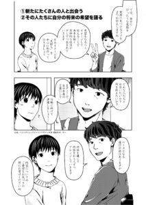 キャリアカウンセリングマンガ　5ページ目